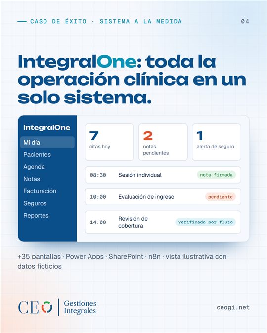 Caso IntegralOne