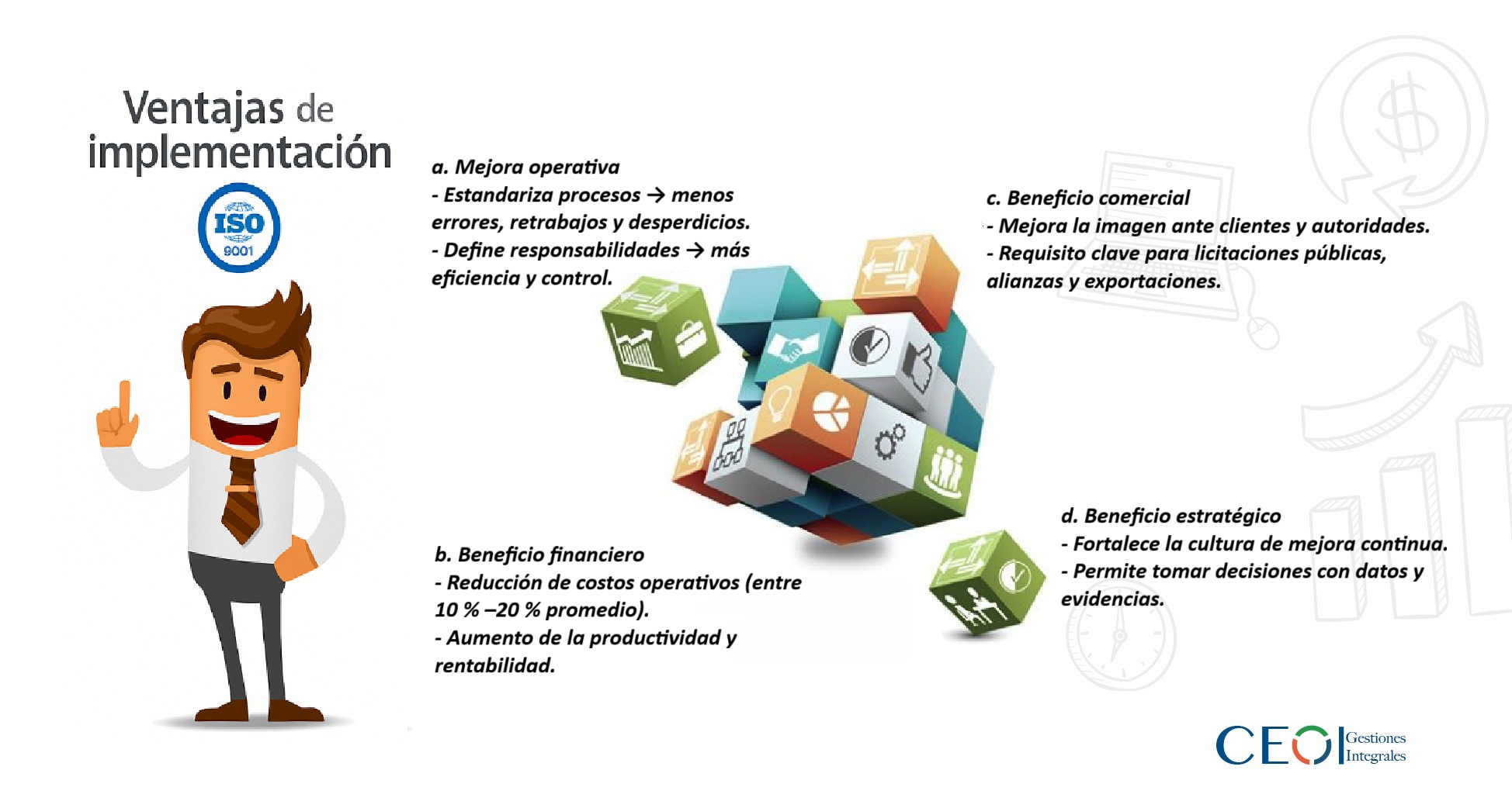implantacion i2o 9001